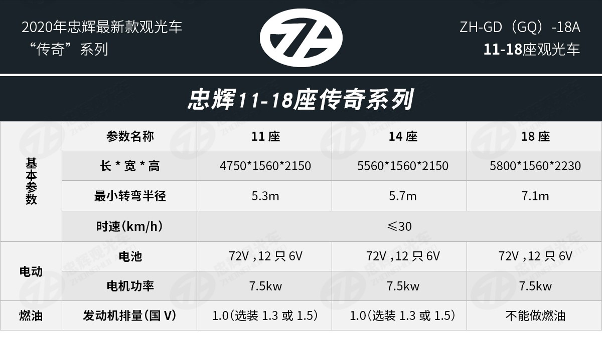 電動觀光車