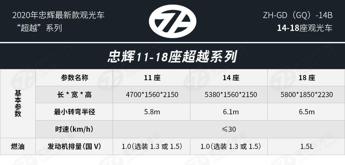 14座電動(dòng)觀光車